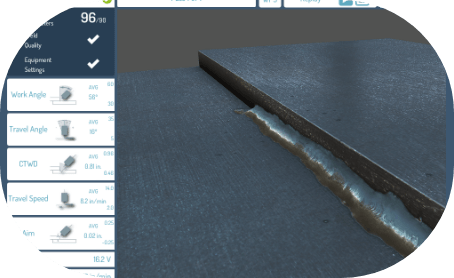 parametrizacion